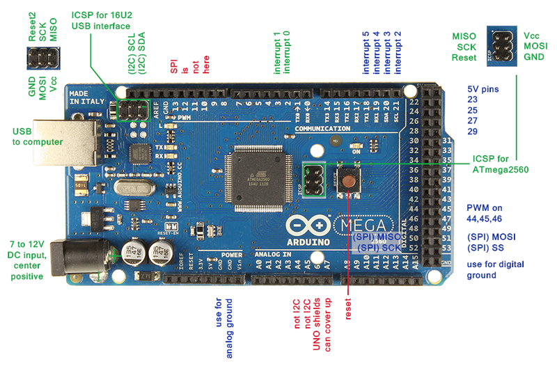 arduino mega 2560 digital input pins