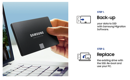 ข้อมูลประกอบของ Samsung 1TB 870 EVO SATA3 2.5" SSD