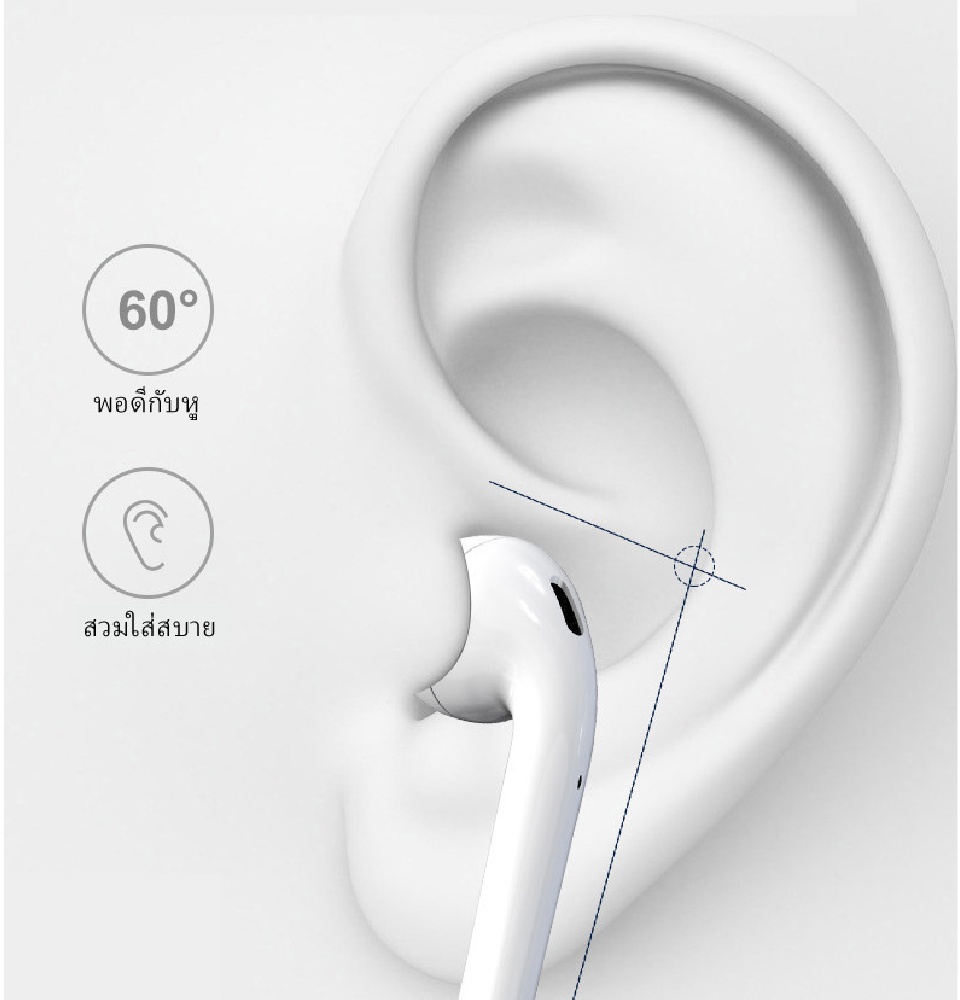 เกี่ยวกับสินค้า หูฟังบลูธูทไร้สาย I12TWS หูฟังไร้สาย InPods 12 Pop-up 5.0ชุดหูฟังบลูทูธ TOUCH Control หูฟังกล่องชาร์จสำหรับโทรศัพท์ไอโฟนหัวเหว่ยXiaomi OPPO Samsung VIVO HUAWEI XIAOMI