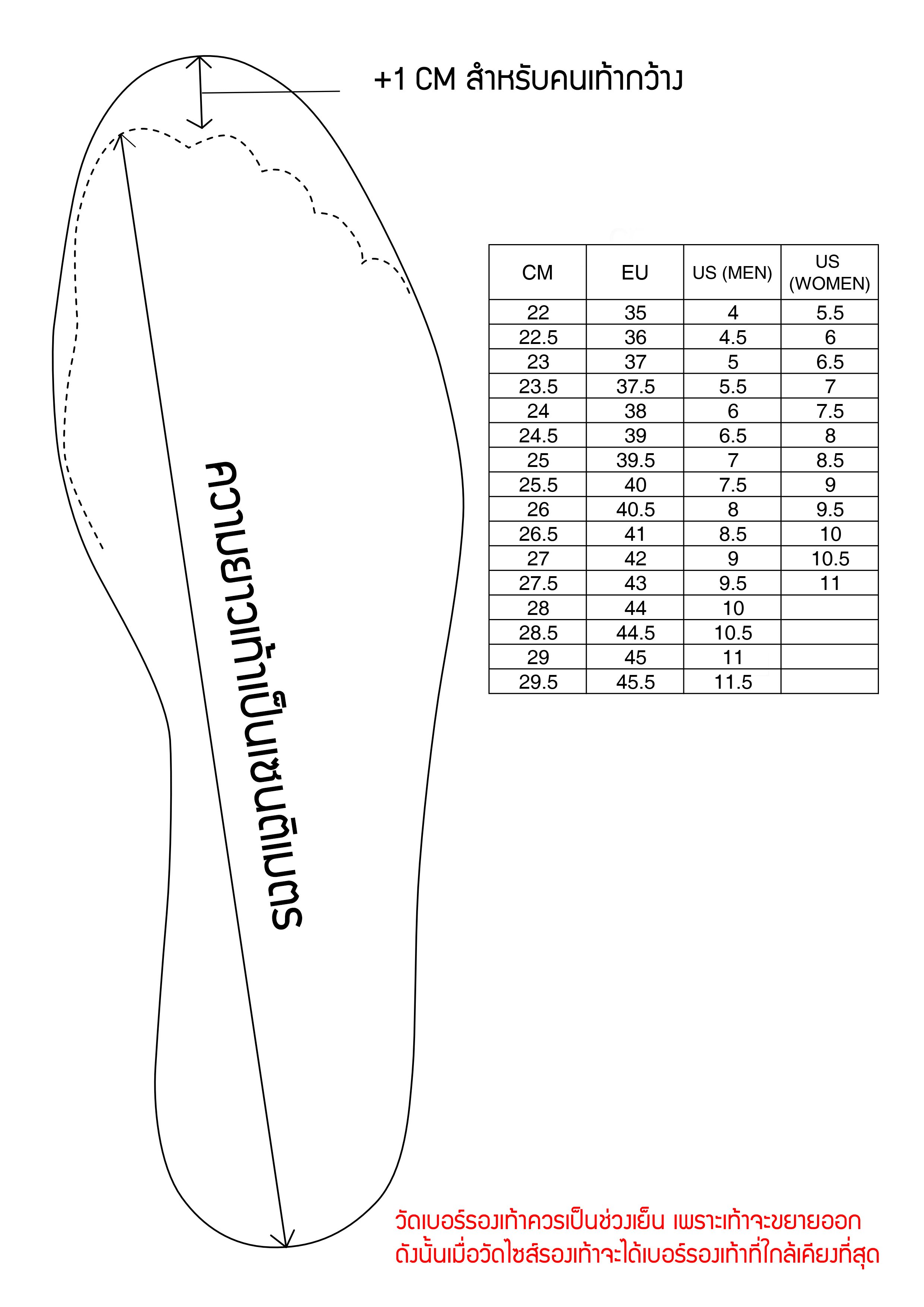 คำอธิบายเพิ่มเติมเกี่ยวกับ รองเท้าแบดมินตัน YONEX รุ่น POWER CUSHION 65 Z  WOMEN  (SHB65ZL) รองเท้าให้ความกระชับเท้าและความมั่นคงเพื่อตอบสนองการเคลื่อนไหวที่รวดเร็ว