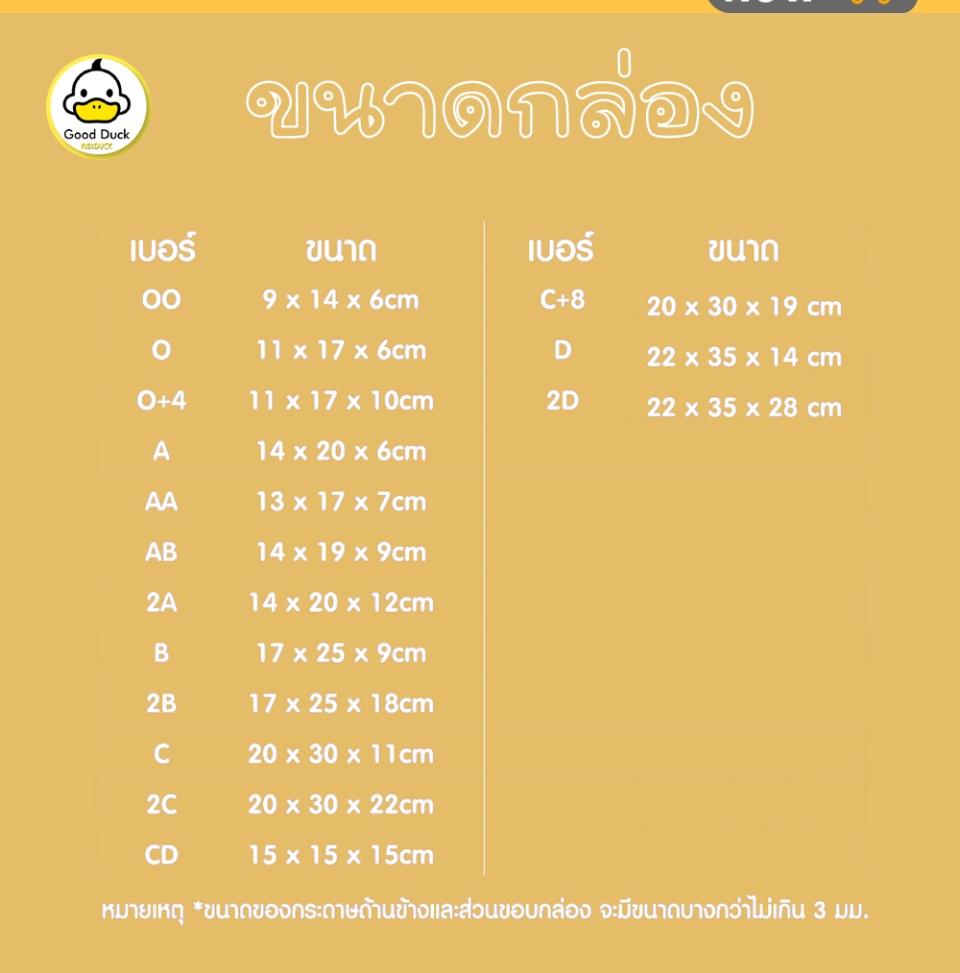 ข้อมูลเกี่ยวกับ กล่องพัสดุ กล่องไปรษณีย์ เบอร์ 00 0 0+4 A AA AB 2A B 2B C CD 2D  20ใบ ราคาถูก