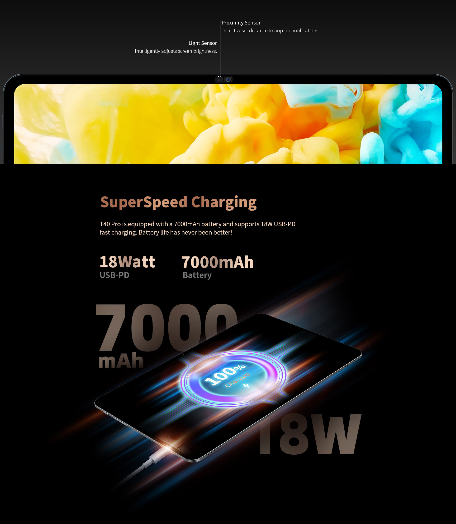 ข้อมูลเพิ่มเติมของ รองรับภาษาไทยแท๊บแล็ตรุ่นใหม่ แท็บเล็ต Teclast T40 Pro 8/128GB Fast Charger หน้าจอ 10.4'' กล้องหลัง 13MP SONY กล้องหน้า 8MP แบตเตอรี่ 7000mAh แท็บเล็ตของแท้ รองรับ4G ใส่ได้สองซิม Android 11