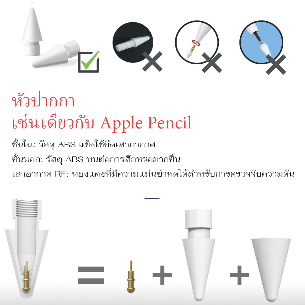 ภาพอธิบายเพิ่มเติมของ YQ ปากกาไอแพด ปากกาไอแพดเจน9 ปากกา ipad gen9 gen8 gen7 gen6 Air3 Air4 Air5 Pro11 Pro12 ใช้กับApple Pencil 2 1