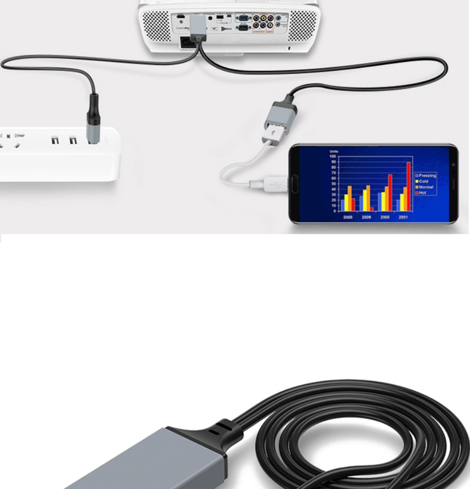 มุมมองเพิ่มเติมของสินค้า 3in1สายHDTVสายต่อมือถือเข้าทีวี สายHD Phone to TV Cable For iPhone/Android/Type-Cสายเชื่อมต่อกับทีวี แสดงภาพจากมือถือขึ้นหน้าจอทีวีA32