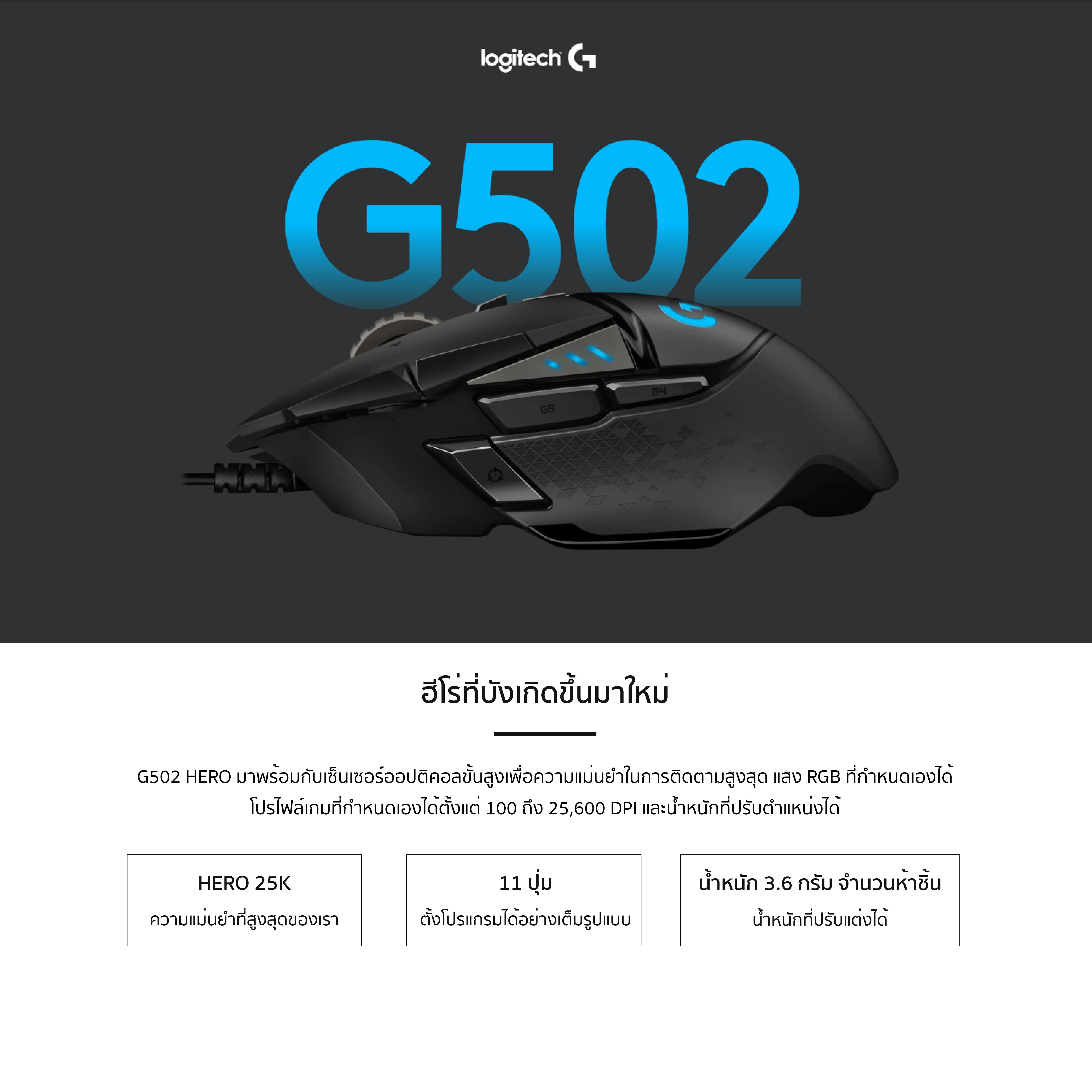รูปภาพเพิ่มเติมของ Logitech G502 HERO Gaming Mouse เมาส์เกมมิ่งมีสาย (รับประกันสินค้า 2 ปี)