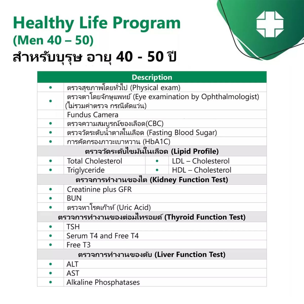 เกี่ยวกับสินค้า [E-Vo] ตรวจสุขภาพเริ่มต้น (สุภาพบุรุษ 40 - 50 ปี) Healthy Life Program - สมิติเวชศรีนครินทร์