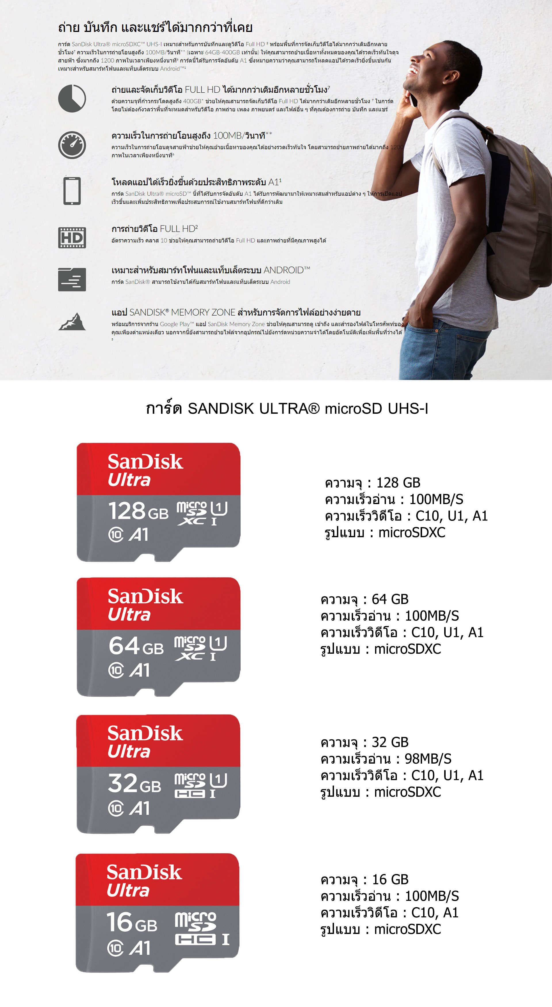 ภาพที่ให้รายละเอียดเกี่ยวกับ [เก็บคูปองลดสูงสุด 150 บาท] SanDisk Micro SD Card 32/64/128GB ULTRA Class10 แท้ 100% (ประกันศูนย์ SYNNEX ไทย 10 ปี) //SameraMall