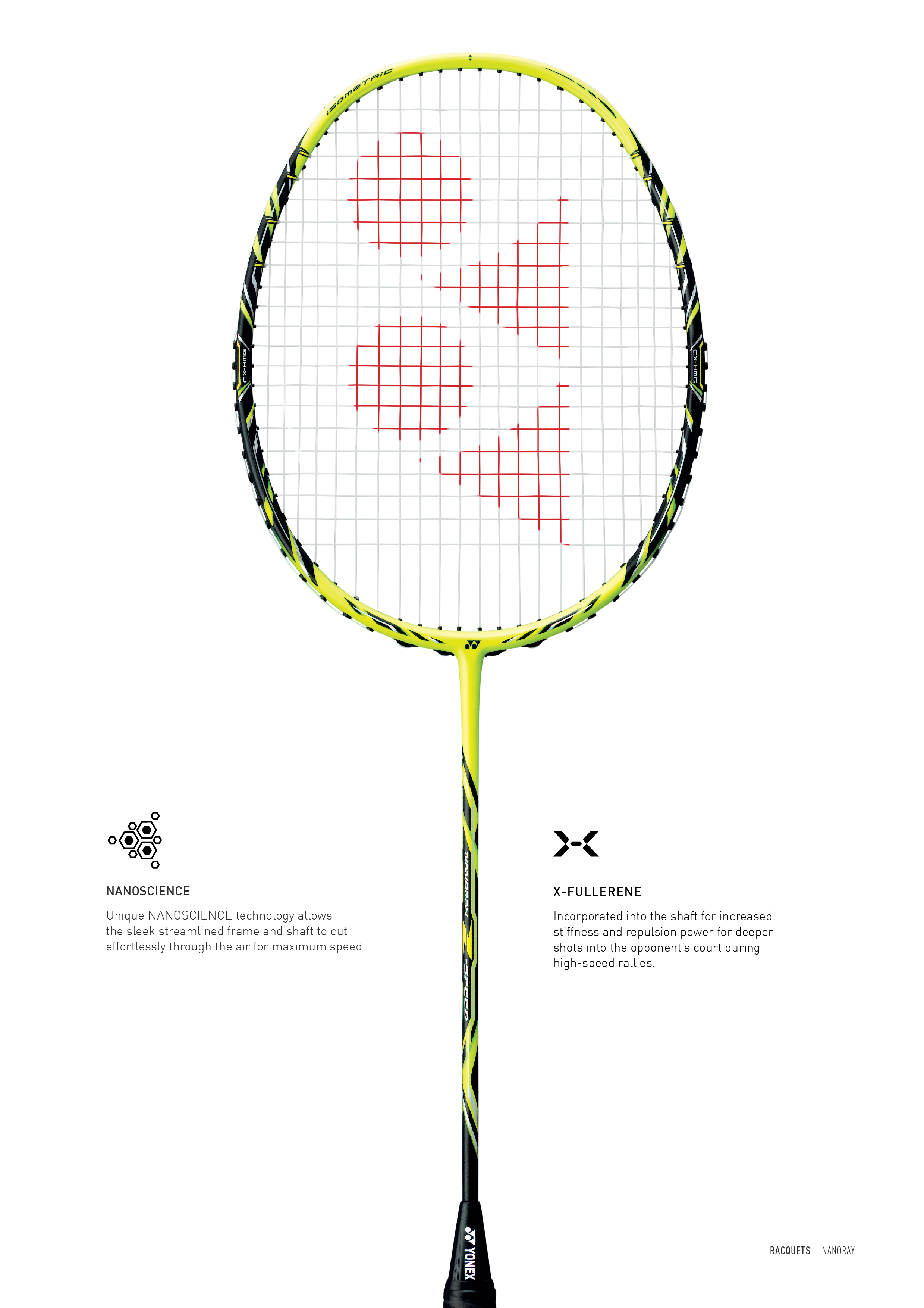 Yonex Nanoray 200 Aero