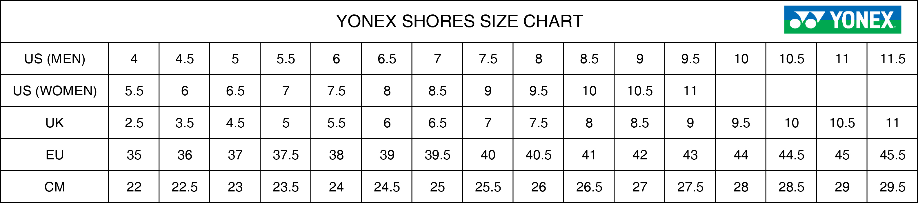 ลองดูภาพสินค้า รองเท้าแบดมินตัน YONEX รุ่น POWER CUSHION 65 Z  WOMEN  (SHB65ZL) รองเท้าให้ความกระชับเท้าและความมั่นคงเพื่อตอบสนองการเคลื่อนไหวที่รวดเร็ว