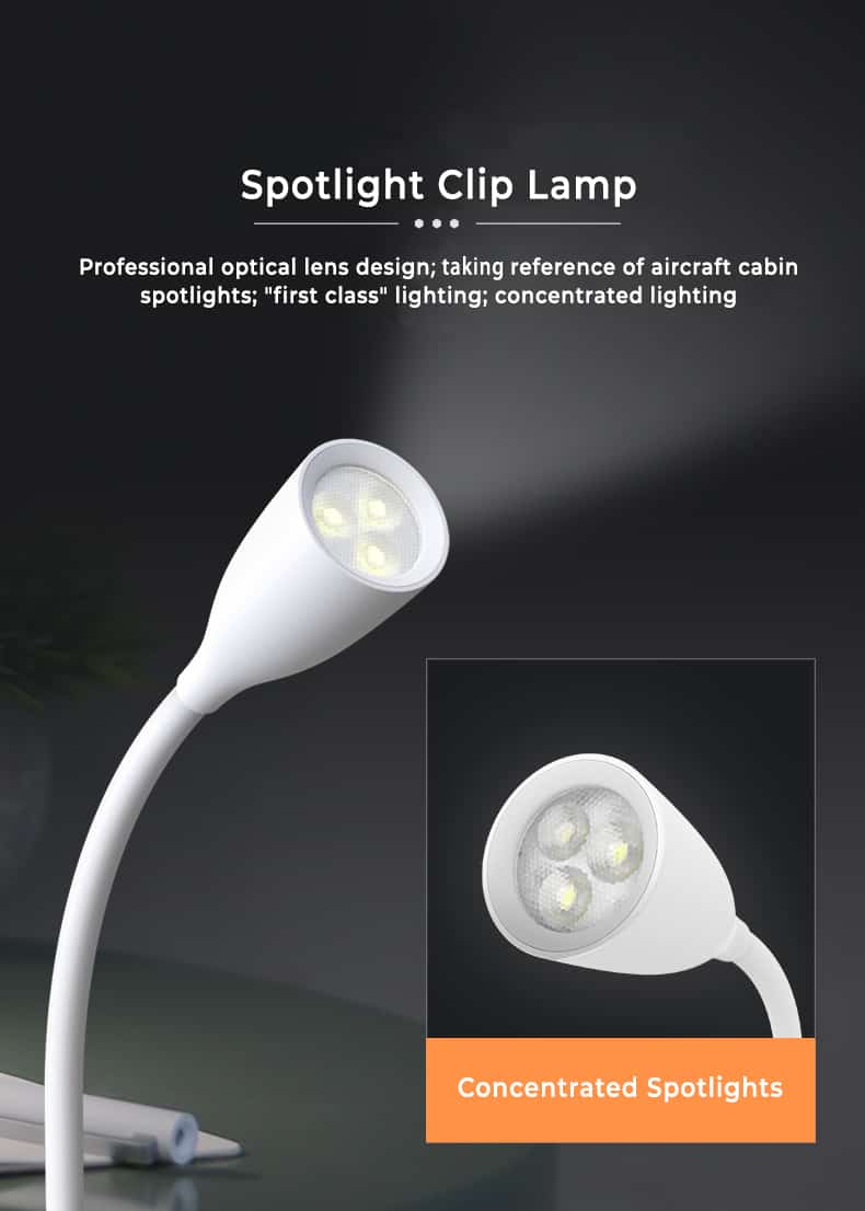 โคมไฟแบบหนีบ Xiaomi Yeelight LED J1 Spot Clip Lamp Chargeable White ...