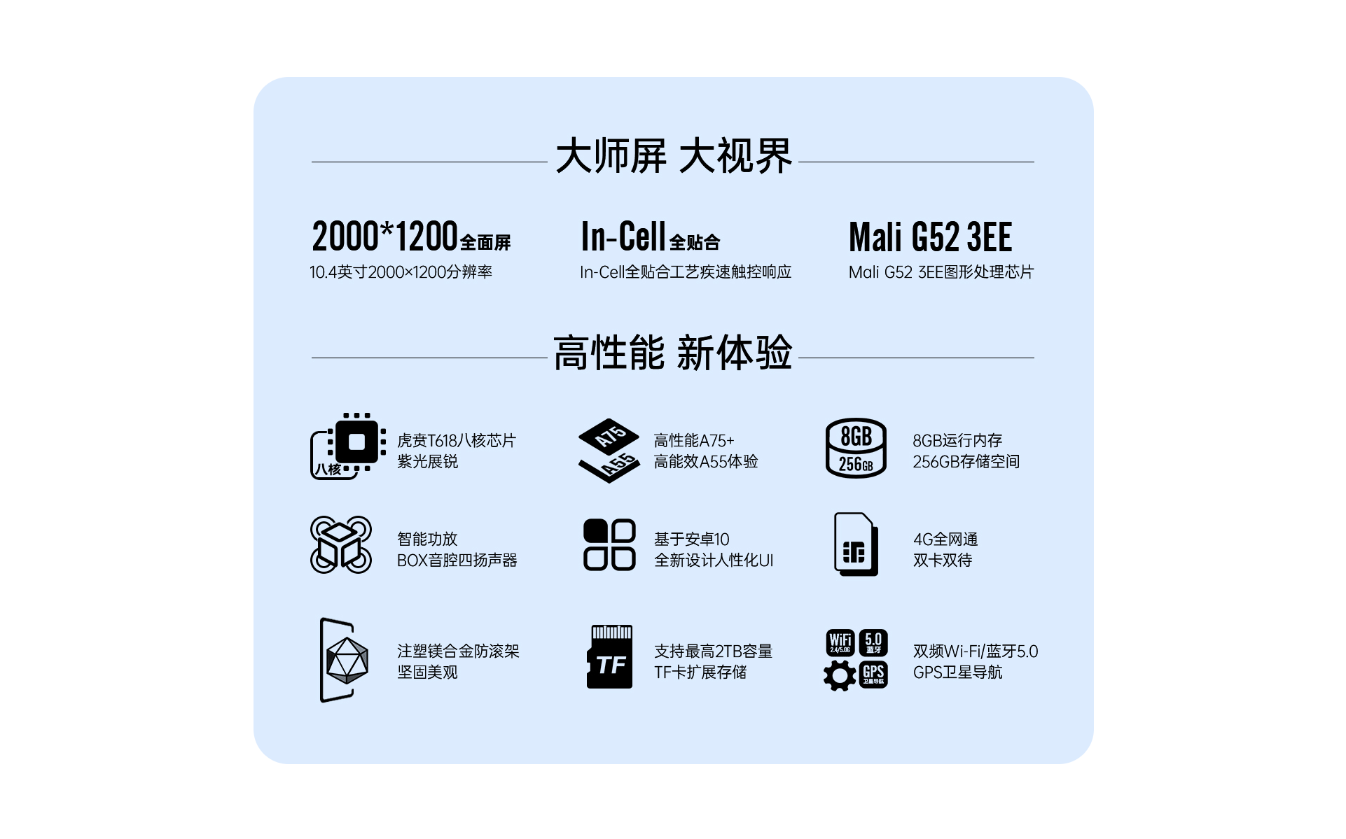 ภาพประกอบของ พร้อมส่งจากไทย  รับประกัน1ปี ❗ Alldocube iPlay 40 Pro จอ10.4นิ้ว Android11 RAM8GB ROM256GB ใส่ซิมได้ รองรับ4G แบต6200mAh แถมฟรี!! อแดปเตอร์ และสายชาร์จType-C (White)