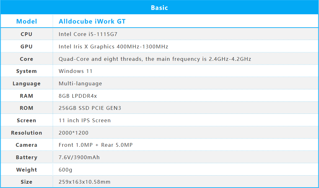 มุมมองเพิ่มเติมของสินค้า 【NEW】Alldocube IWork GT 2-in-1 PCแท็บเล็ต11นิ้ว 2K หน้าจอ Intel 2022 Win 11 8GB + I5-1135G7 GB SSD WiFi 6 2-In-1 Windows แท็บเล็ตสำหรับทำงาน