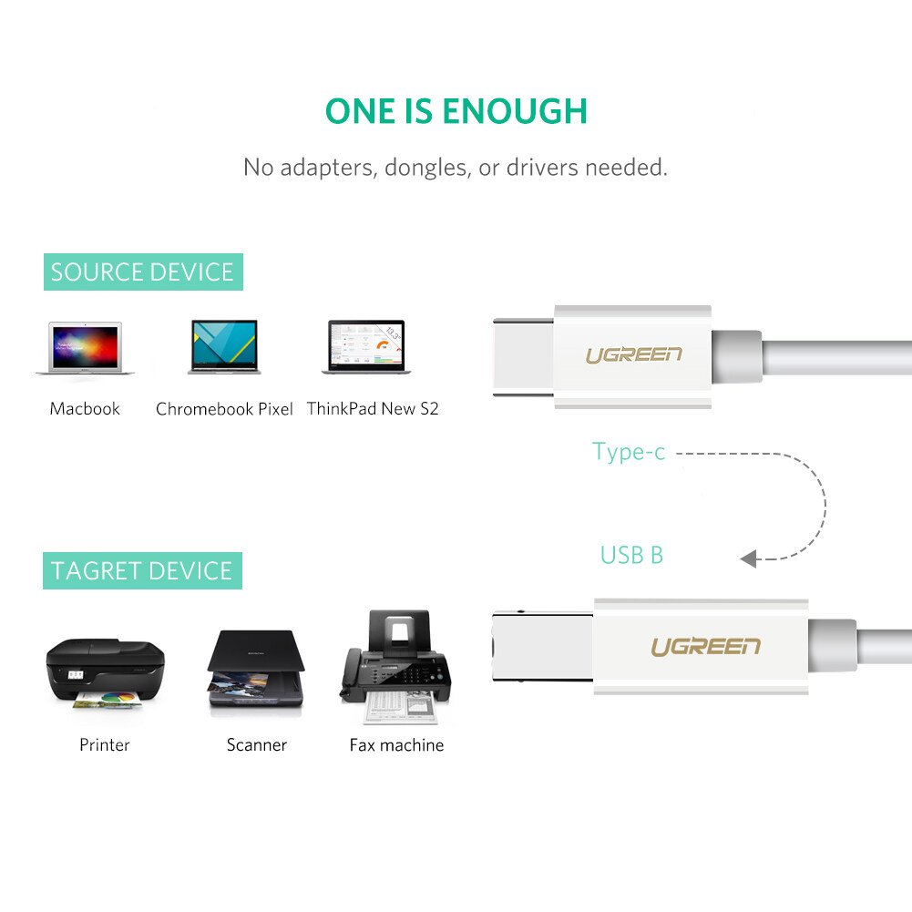UGREEN USB C Printer Cable, White, 1.5 Meters