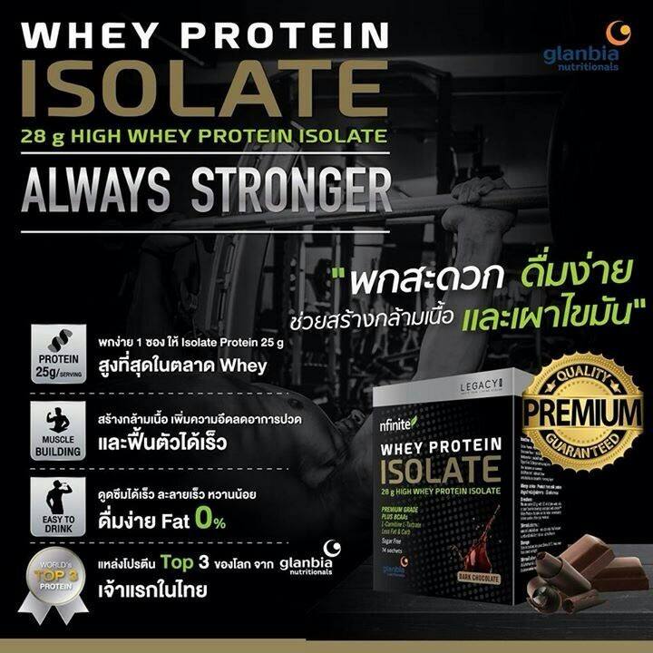 ภาพประกอบของ NEW !! แกะคิวอาโค๊ตออก Whey Protein Isolate เวย์โปรตีน คุณภาพพรีเมี่ยม  แพคเกจใหม่ ขนาดบรรจุ 30ซอง (1 กล่อง บรรจุ 30 ซอง) แท้100% จาก Legacy