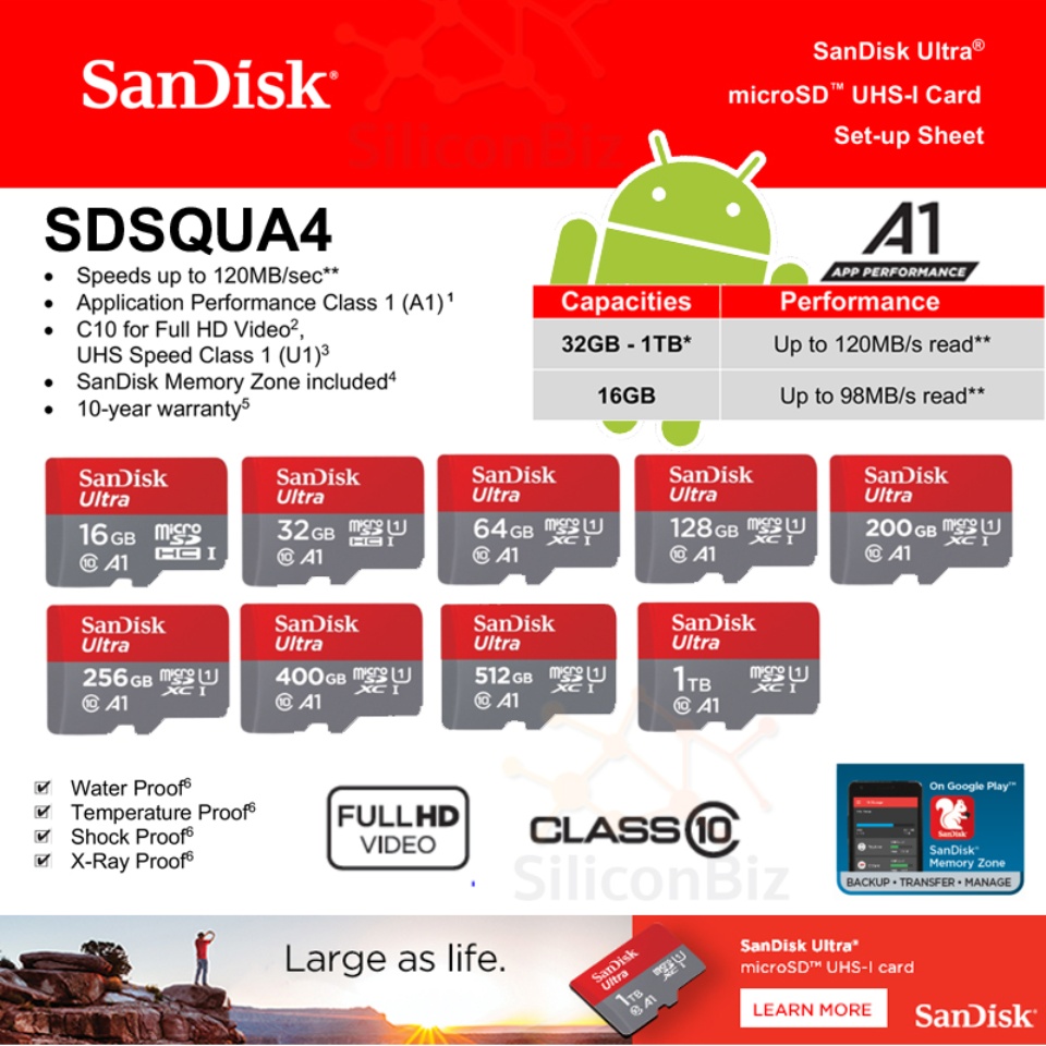 เกี่ยวกับ Sandisk Ultra microSDXC Class10 A1 256GB อ่าน 120MB/s (SDSQUA4-256G-GN6MN) Memory เมมโมรี่การ์ด การ์ด กล้องติดรถยนต์ กล้องวงจรปิด กล้องหน้ารถ แท็บเล็ต โทรศัพท์ สมาร์ทโฟน