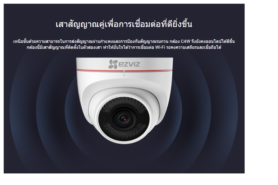 ภาพประกอบคำอธิบาย Ezviz กล้องวงจรปิดไร้สาย รุ่น C4w Wifi ip camera 2.0MP Full HD (Len 4 mm) BY EZVIZ Authorized Store