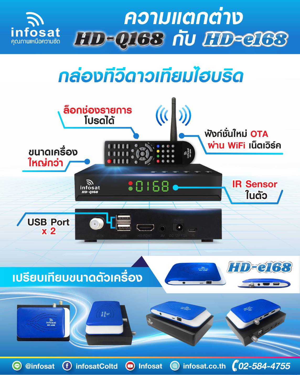 มุมมองเพิ่มเติมของสินค้า INFOSAT HD-Q168 กล่องทีวีดาวเทียมไฮบริด (ใช้งานได้ทั้งระบบ C/KU/WiFi) เลือกได้ตามชุด