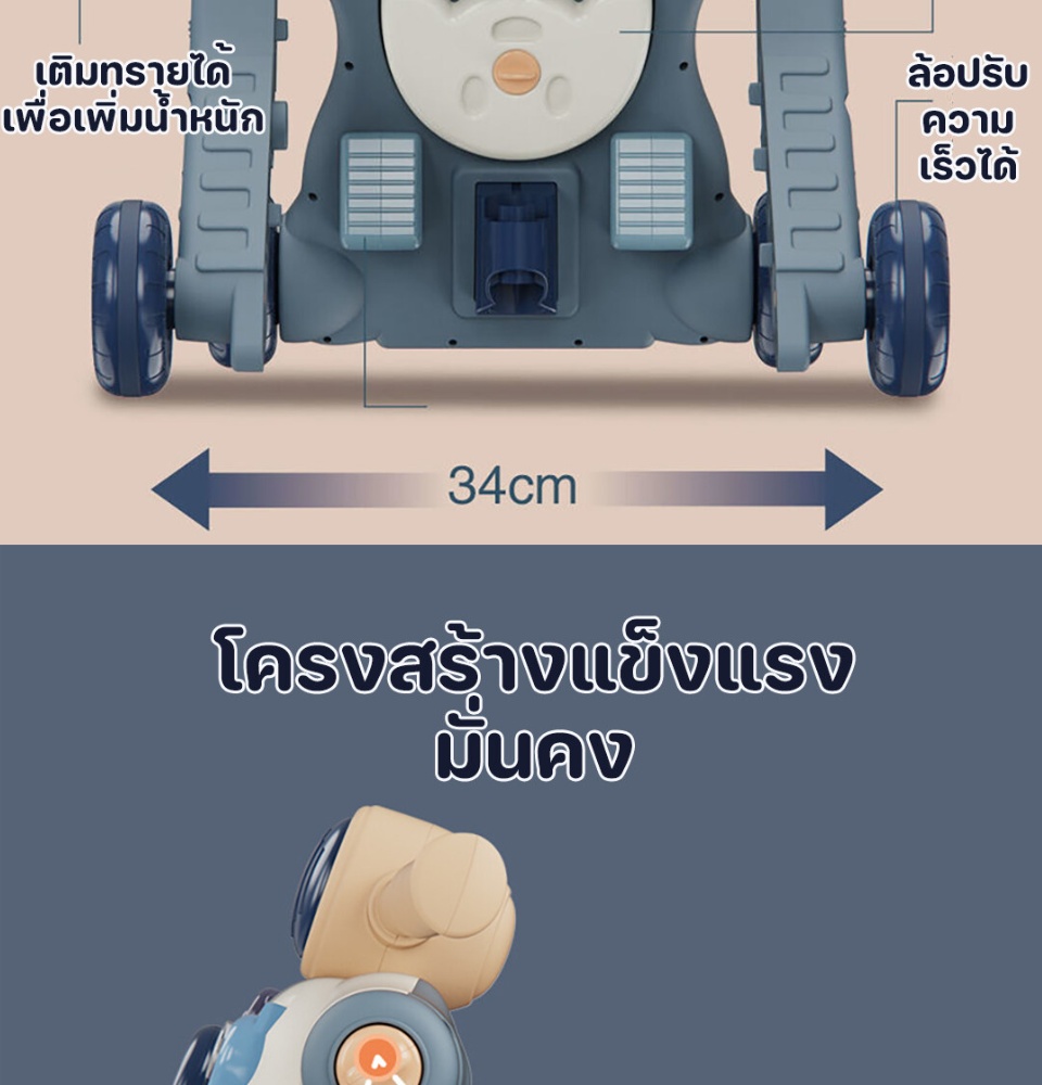 มุมมองเพิ่มเติมของสินค้า รถหัดเดินเด็ก รถผลักเดิน รถผลักเดินเด็ก 3in1รถเข็นเด็กหัดเดินมอไซด์สกู๊ตเตอร์ ของเล่นฝึกเด็ก ของเล่นฝึกพัฒนาการเดิน