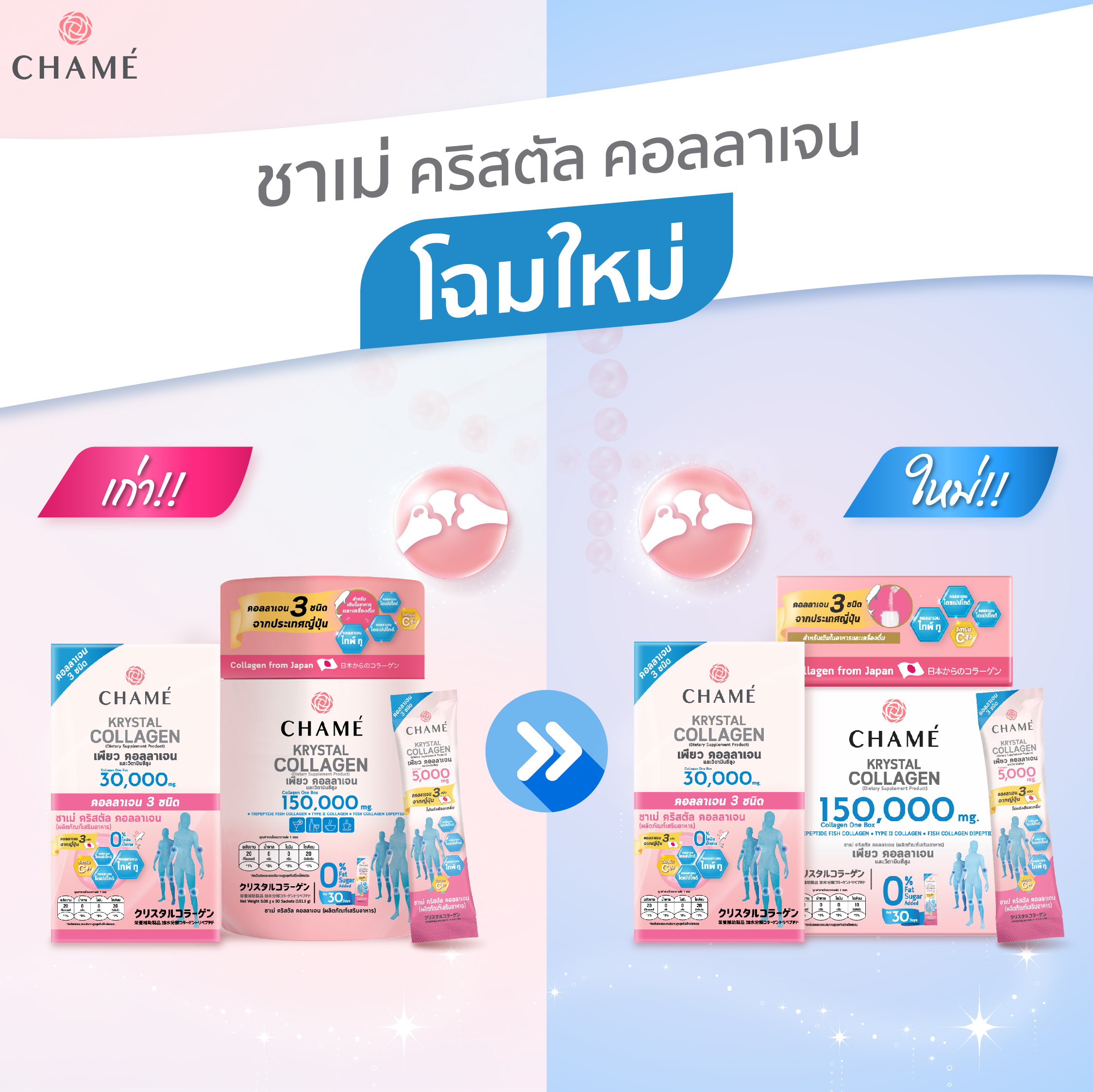 ข้อมูลเกี่ยวกับ Chame Krystal Collagen ชาเม่ คริสตัล คอลลาเจน [30 ซอง] ชาเม่คอลลาเจน