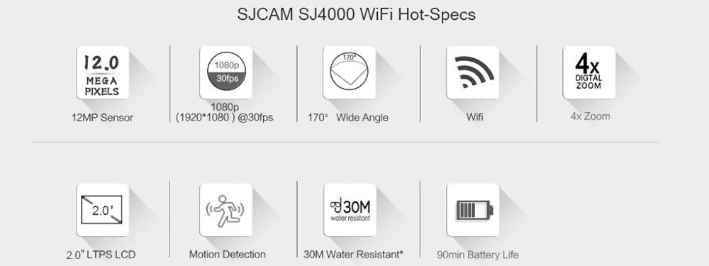 เกี่ยวกับ SJCAM SJ4000 WiFi 2.0นิ้ว (Black) กล้อง action camera กล้องแอคชั่นแคม กล้องแอคชั่น action cam กล้องแอคชั่น camera