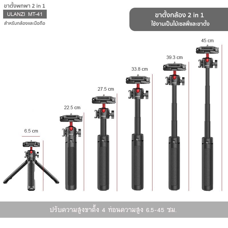 digipod a2840