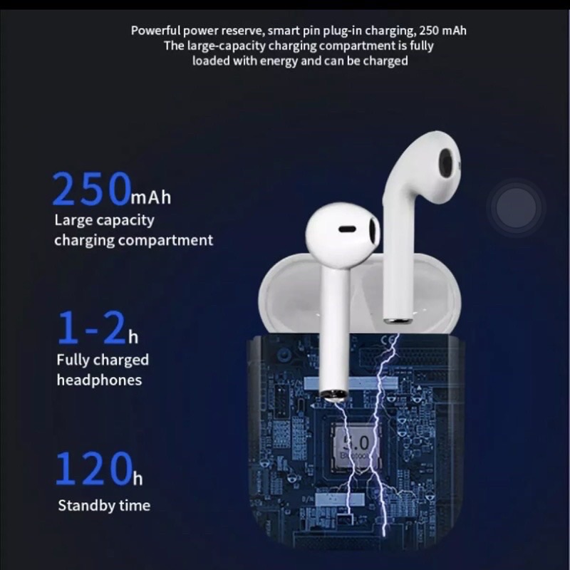 เกี่ยวกับสินค้า ViVo หูฟังบลูทูธ  [ของแท้ 100%] หูฟังบลูทูธ หูฟังTWS blth True Wireless 5.0 TWS หูฟังไร้สาย (สีขาว)