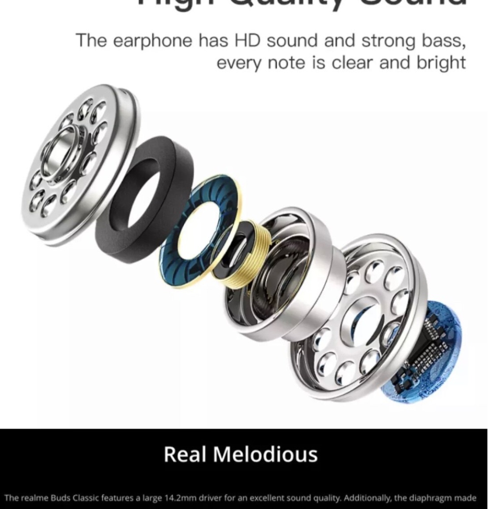 เกี่ยวกับสินค้า หูฟังเรียวมี Realme R66 Stereo Earphone ของแท้ เสียงดี ช่องเสียบแบบ 3.5 mm Jack ใหม่ล่าสุดจากเรียวมี BY ROVDIGITAL