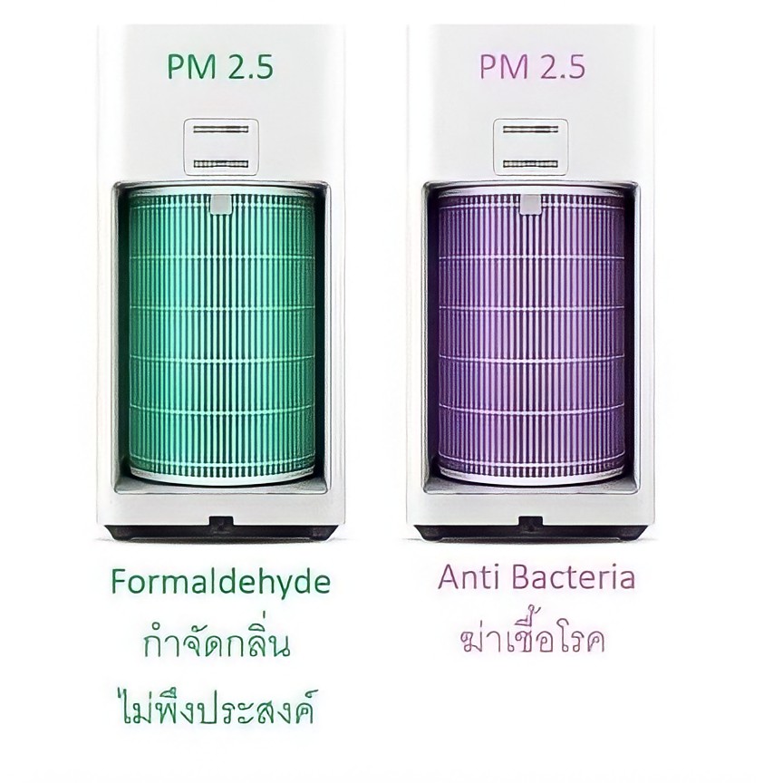 เกี่ยวกับ ไส้กรองสีม่วงและสีเขียว Per Filter (Antibacterial Version)  ต่อต้านแบคทีเรียและฝุ่น PM2.5 （ไส้กรองไม่มี RFID！）
