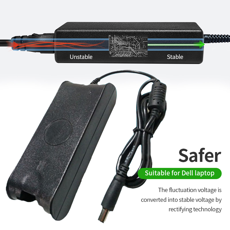 มุมมองเพิ่มเติมของสินค้า Dell Adapterอะแดปเตอ19.5V4.62A หัวขนาด7.4x5.0mmสายชาร์จโน๊ตบุ๊คDell Notebook Adapter Chargerหัวเข็ม (Black)B40