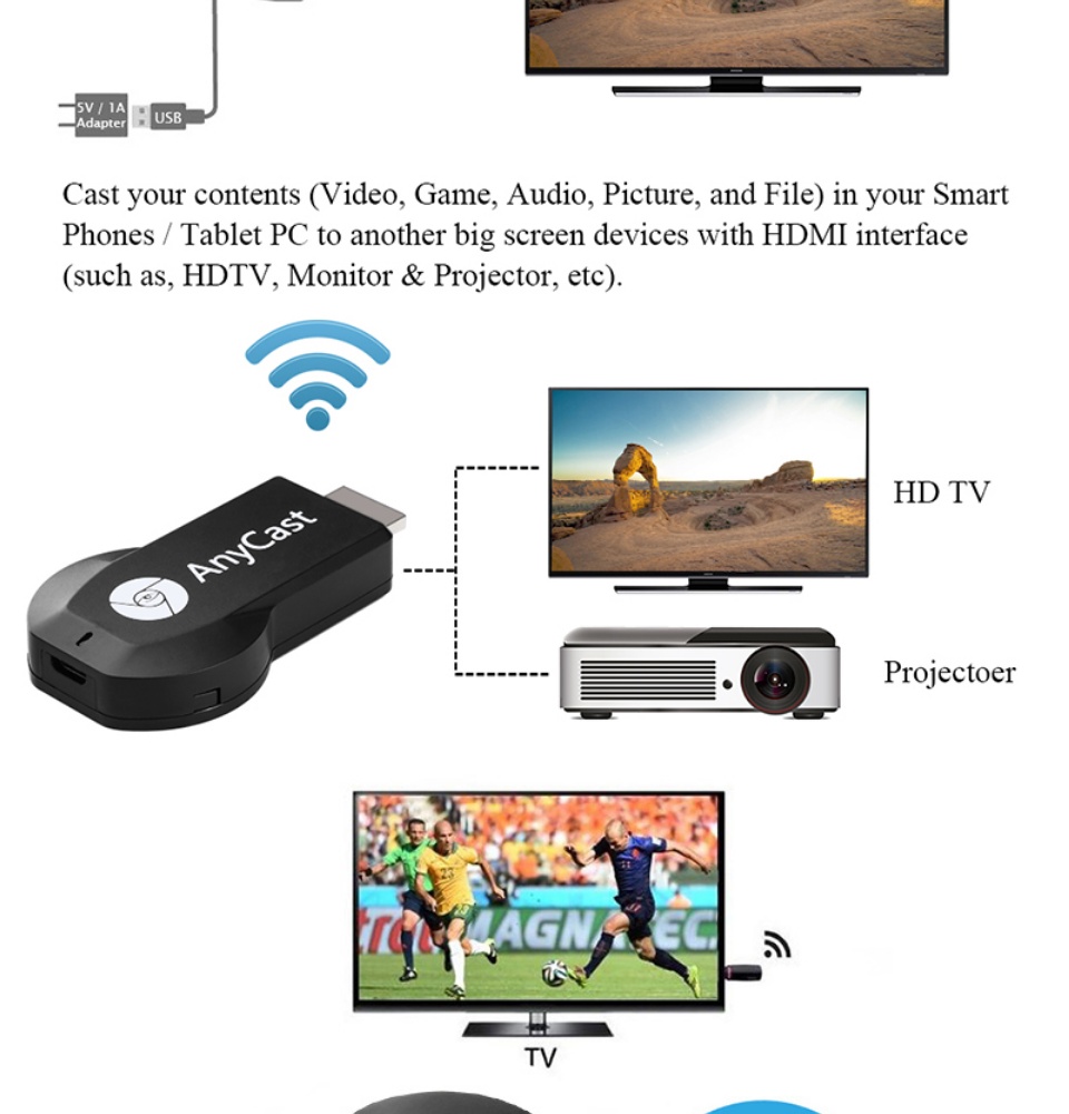 รายละเอียดเพิ่มเติมเกี่ยวกับ Anycast รุ่น M2 Plus HD WIFI Display เชื่อมต่อมือถือไปทีวี ตัวแปลงสัญญาณภาพ รองรับ I OS และ android Screen Mirroring Cast Screen AirPlay Dlan Miracast รองรับทุกอุปกรณ์ผ่าน wifi D42