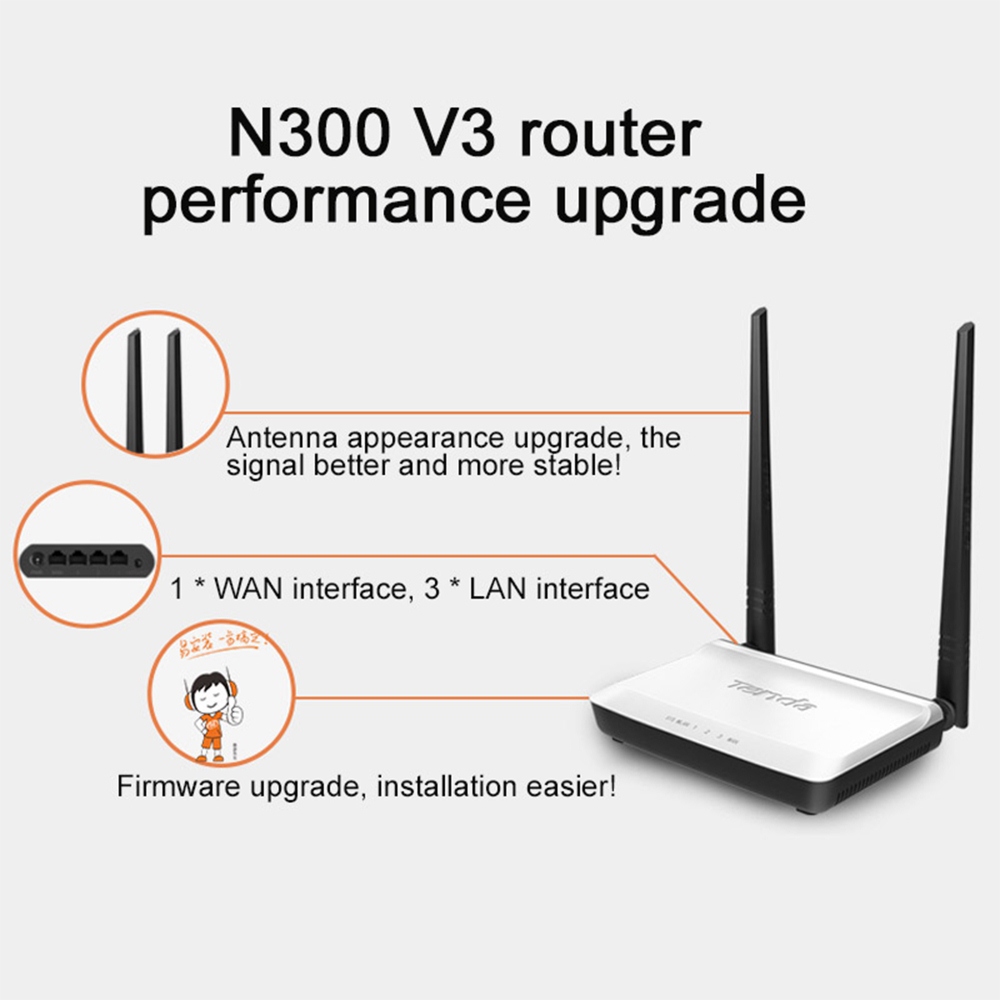 Tenda N300 V3 300Mbps Wireless WiFi Router,Repeater,Wireless AP+Switch+ Firewall Integrated ,IP QoS, WPS,English Firmware,Easy Setup เราเตอร์