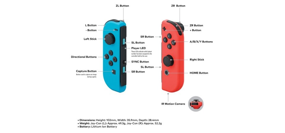 รูปภาพเพิ่มเติมเกี่ยวกับ เครื่อง Nintendo Switch รุ่นใหม่!! [ประกัน 1 ปี] [มือ1] แบตอึด แถมฟรี!! กันรอยหน้าจอ สี Neon สี Grey [Nintendo Switch Console]