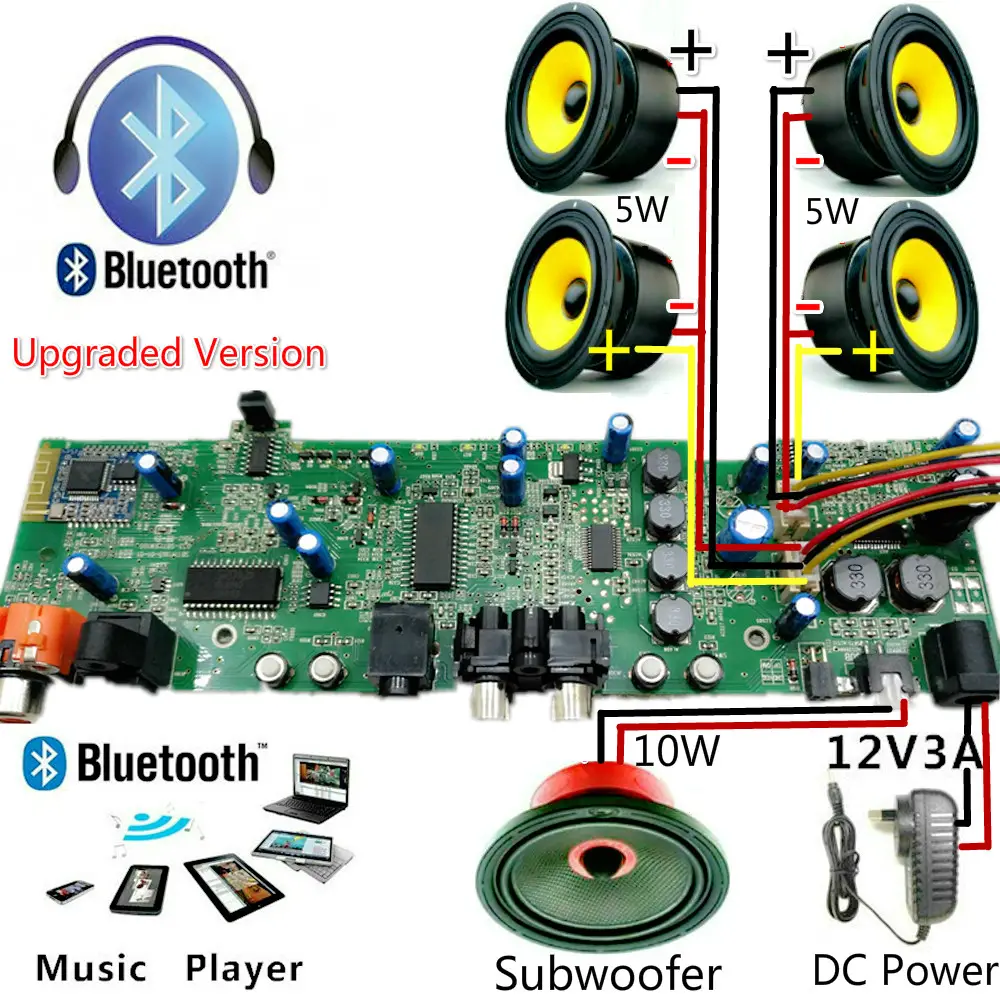 jbl vertec 4888