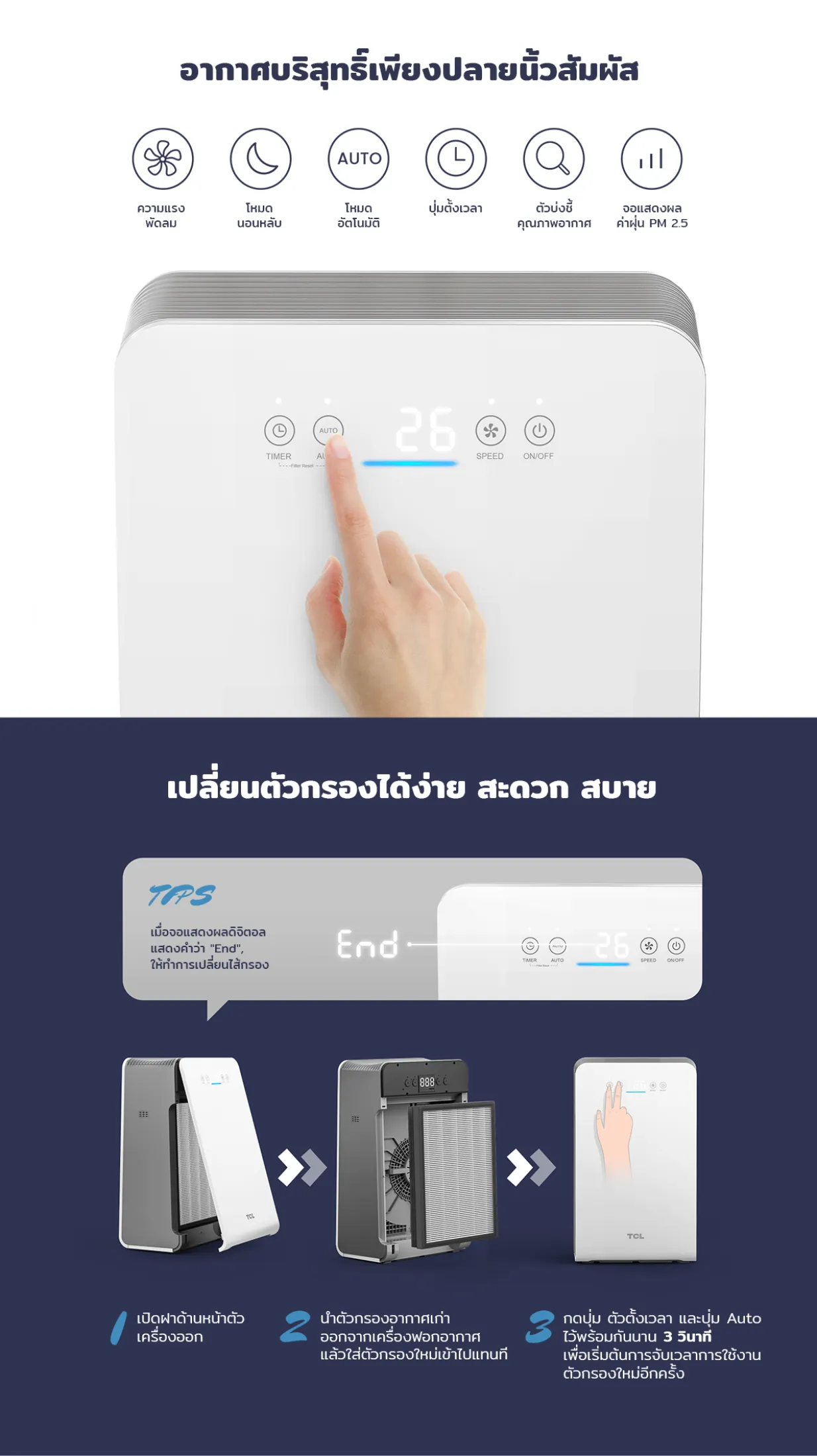 Tcl Breeva Th270 เคร องฟอกอากาศสำหร บบ านของค ณ แผ นกรอง Hepa13 แท เหมาะก บห องน งเล น ห องนอนพร อมระบบตรวจสอบค ณภาพอากาศ โหมดฟอกอากาศอ ตโนม ต ข ดความสามารถในการฟอกคว น ฝ น ละอองต างๆ ได ถ ง 99 97 เหมาะก บขนาดห อง 25 40 Lazada Co Th Tcl Breeva Th270 เคร องฟอกอากาศสำหร บบ านของค ณ แผ นกรอง Hepa13 แท เหมาะก บห องน งเล น ห องนอนพร อมระบบตรวจสอบค ณภาพอากาศ โหมดฟอกอากาศอ ตโนม ต ข ดความสามารถในการฟอกคว น ฝ น ละอองต างๆ ได ถ ง 99 97 เหมาะก บขนาดห อง 25 40 Lazada Co Th
